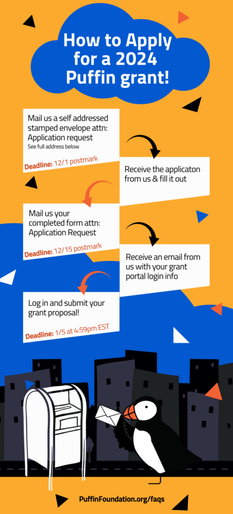 An infographic of deadlines which are repeated in the text below